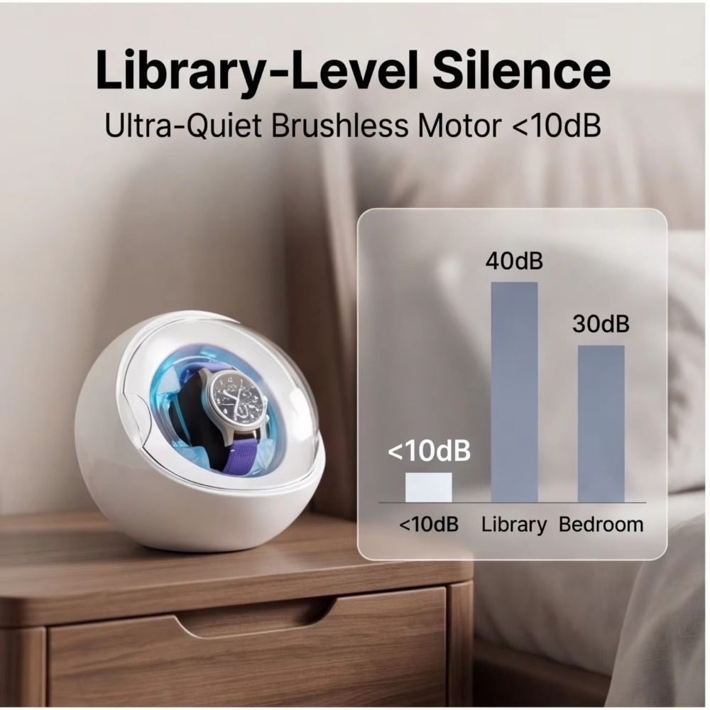 充電と接続の両方に使えるウォッチワインダー 5色変化するアン - Automatic Watch Winder のレビューと価格