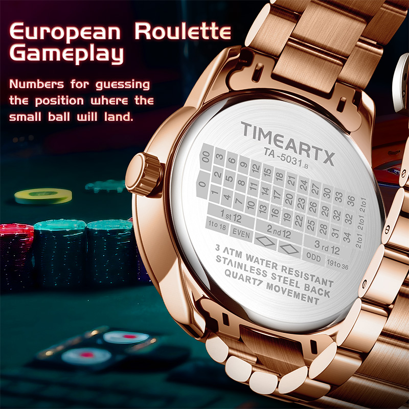 TIMEARTX ブランドの新しい高級クォーツ時計男性用ヨー - Jewelry Inspired Watches のレビューと価格